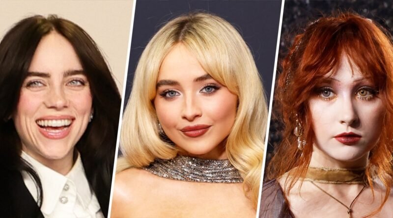 Who Will Be Performing at the 2025 Grammys?