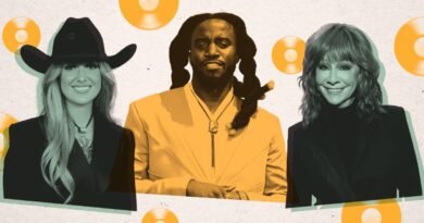 2025 ACM Awards Highlights: Unforgettable Moments and Key Takeaways