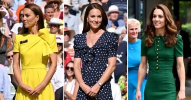 Kate Middleton: A Wimbledon Journey Through the Years