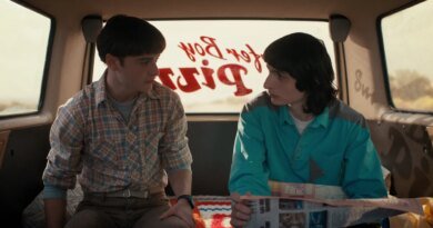 Does Mike from Stranger Things Know About Will's Crush? Understanding the Coming Out Situation