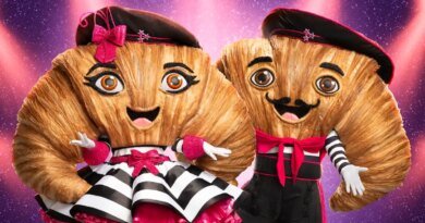 Controversies in The Masked Singer: The Chrisleys' Reveal and Other Scandals Over the Years