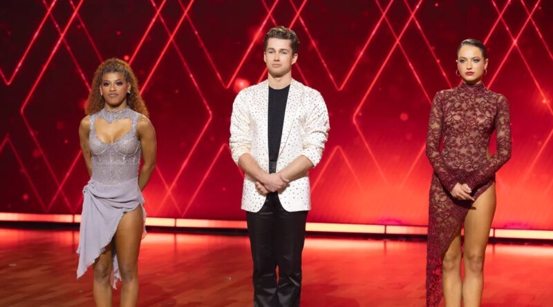 DWTS Season 35: Meet the Next Pro Winner and Contestants!