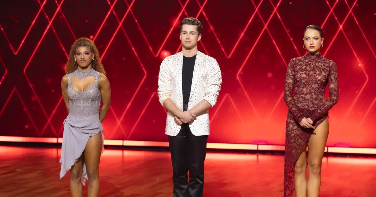 DWTS Season 35: Meet the Next Pro Winner and Contestants!